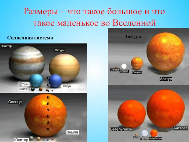 Размеры – что такое большое и что такое маленькое во Вселенной Солнечная Солнечная система Звезды