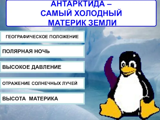 АНТАРКТИДА – САМЫЙ ХОЛОДНЫЙ МАТЕРИК ЗЕМЛИ ГЕОГРАФИЧЕСКОЕ ПОЛОЖЕНИЕ ПОЛЯРНАЯ НОЧЬ