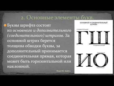 Буквы шрифта состоят из основного и дополнительного (соединительного) штрихов. За