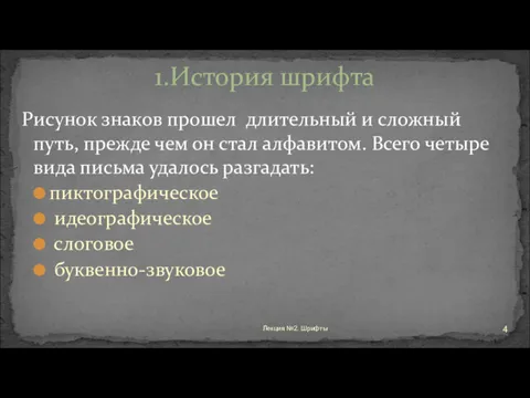 Рисунок знаков прошел длительный и сложный путь, прежде чем он