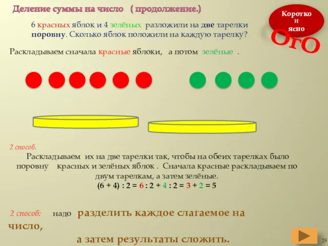 Деление суммы на число ( продолжение.) Коротко И ясно 6