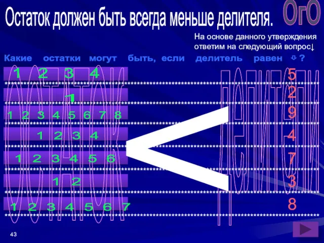 делители **************************************************************************************************** **************************************************************************************************** ОгО Остаток должен быть всегда меньше делителя.