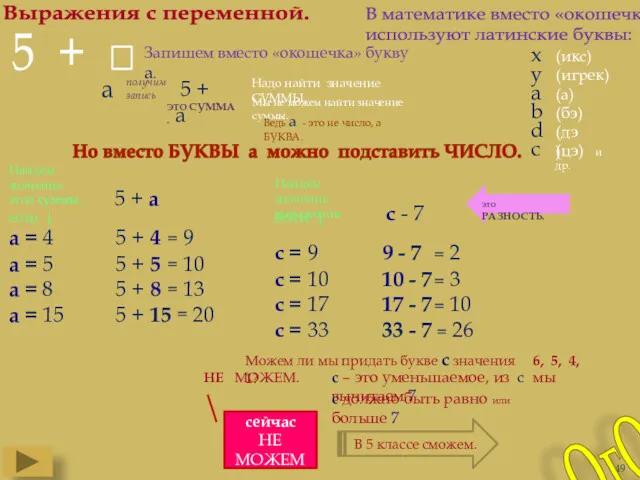 Выражения с переменной. ОгО 5 + □ В математике вместо