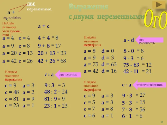 Выражения с двумя переменными. ОгО а + с ЭТО СУММА