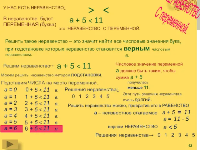 ОгО У НАС ЕСТЬ НЕРАВЕНСТВО↓ 3 + 5 > В