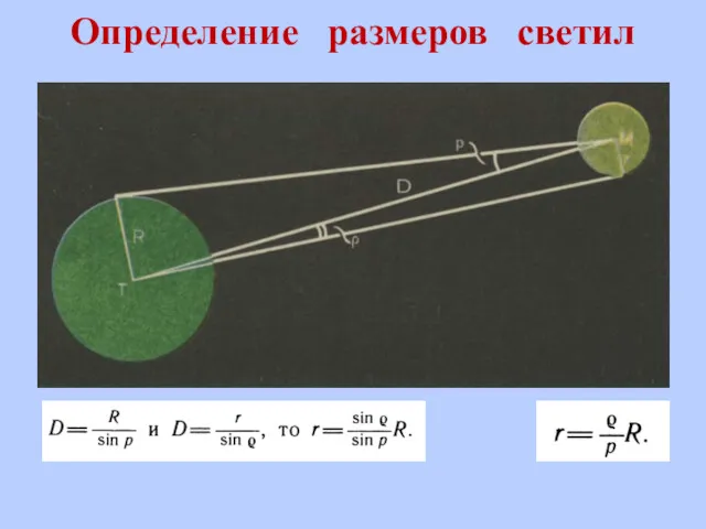 Определение размеров светил