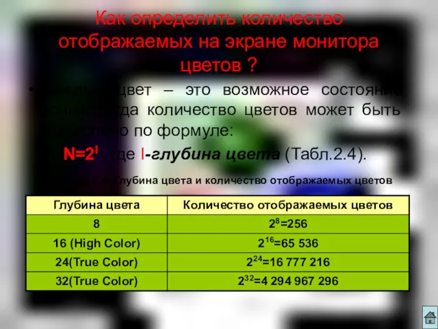 Как определить количество отображаемых на экране монитора цветов ? Каждый