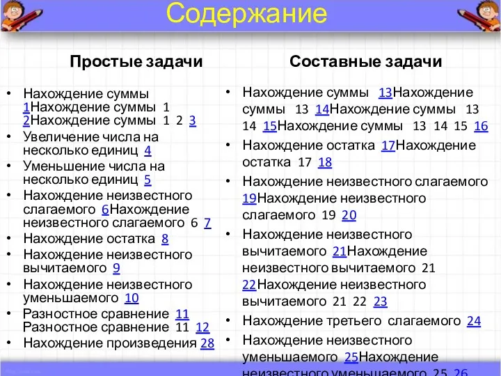 Содержание Простые задачи Нахождение суммы 1Нахождение суммы 1 2Нахождение суммы