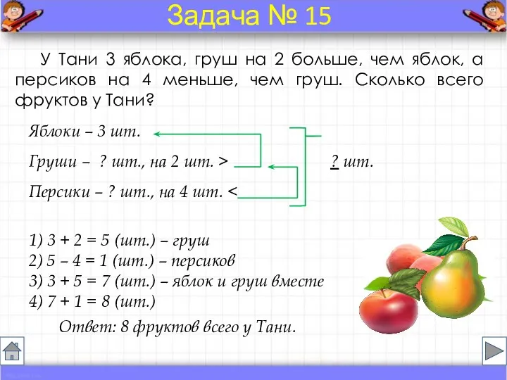 У Тани 3 яблока, груш на 2 больше, чем яблок,