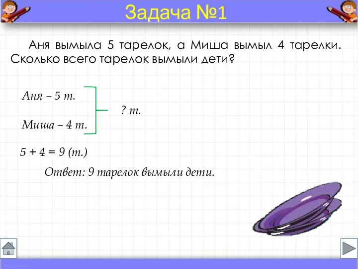 Аня вымыла 5 тарелок, а Миша вымыл 4 тарелки. Сколько