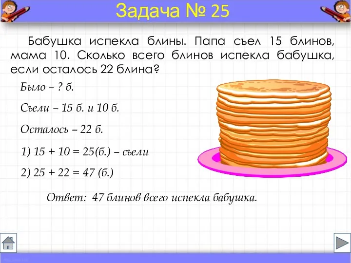 Бабушка испекла блины. Папа съел 15 блинов, мама 10. Сколько