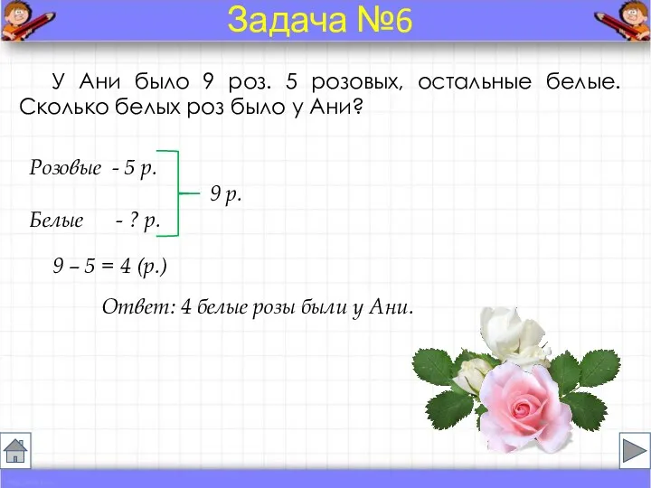 У Ани было 9 роз. 5 розовых, остальные белые. Сколько