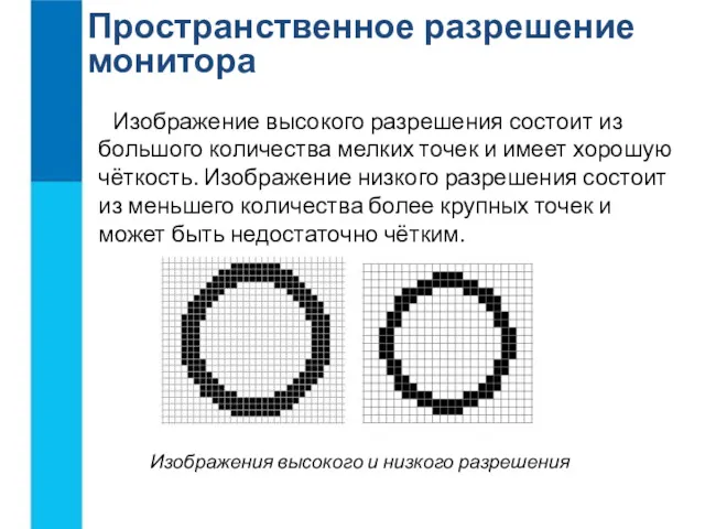 Пространственное разрешение монитора Изображение высокого разрешения состоит из большого количества