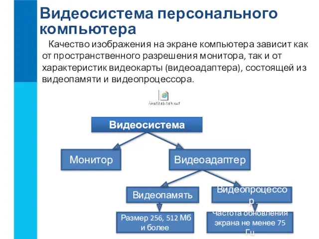 Видеопамять Видеопроцессор Монитор Видеоадаптер Видеосистема персонального компьютера Качество изображения на