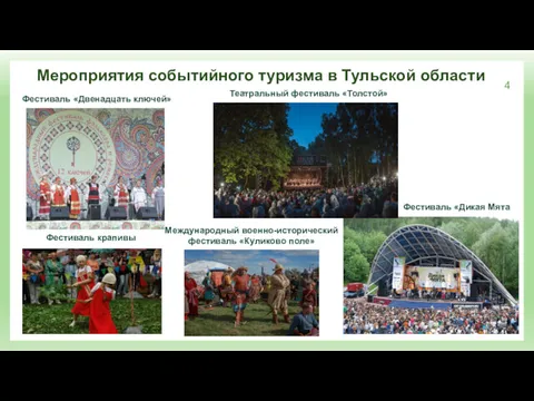 Мероприятия событийного туризма в Тульской области Фестиваль «Двенадцать ключей» Фестиваль