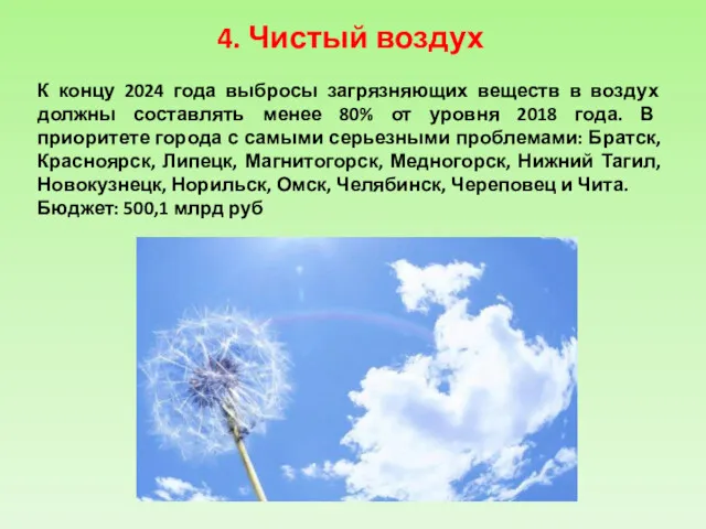 4. Чистый воздух К концу 2024 года выбросы загрязняющих веществ в воздух должны