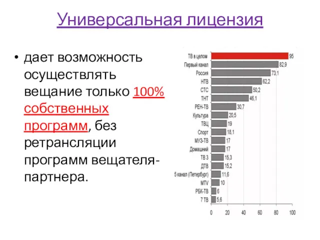 Универсальная лицензия дает возможность осуществлять вещание только 100% собственных программ, без ретрансляции программ вещателя-партнера.