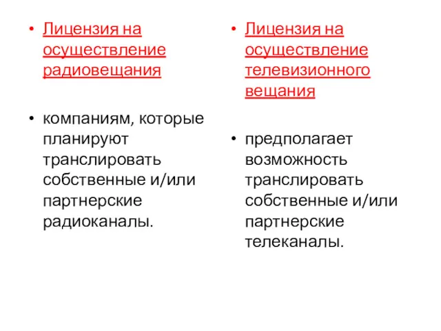 Лицензия на осуществление радиовещания компаниям, которые планируют транслировать собственные и/или