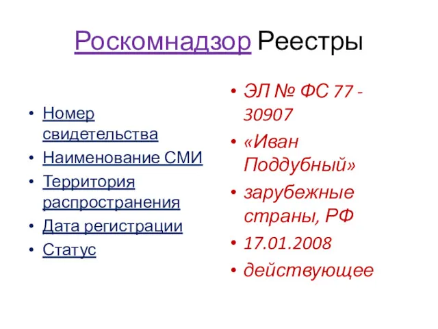 Роскомнадзор Реестры Номер свидетельства Наименование СМИ Территория распространения Дата регистрации