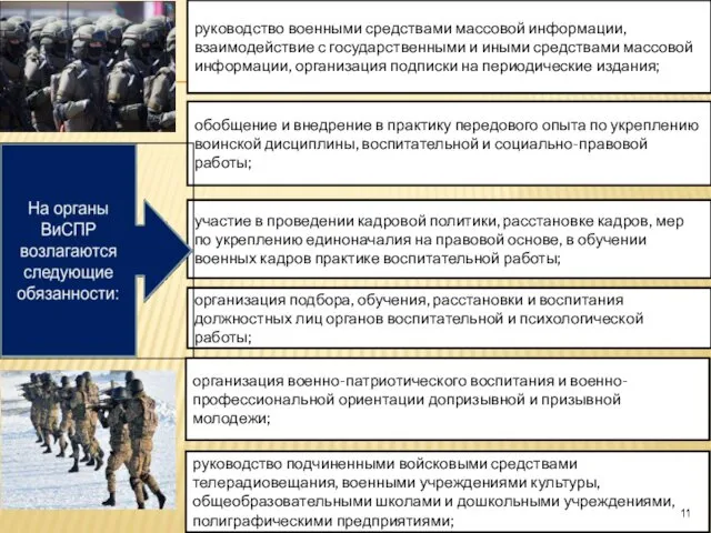 руководство военными средствами массовой информации, взаимодействие с государственными и иными