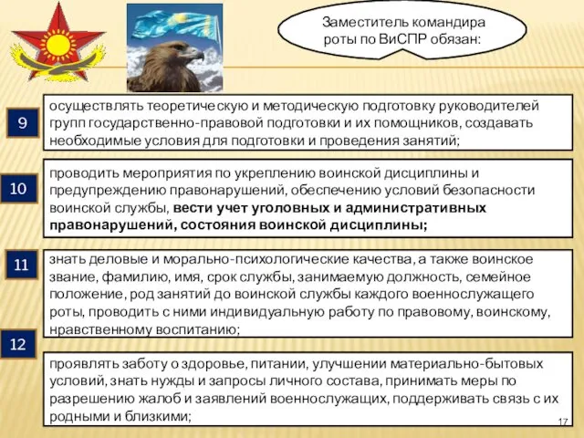 Заместитель командира роты по ВиСПР обязан: осуществлять теоретическую и методическую