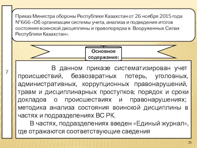 Приказ Министра обороны Республики Казахстан от 26 ноября 2015 года