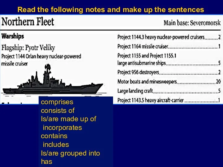 Read the following notes and make up the sentences comprises