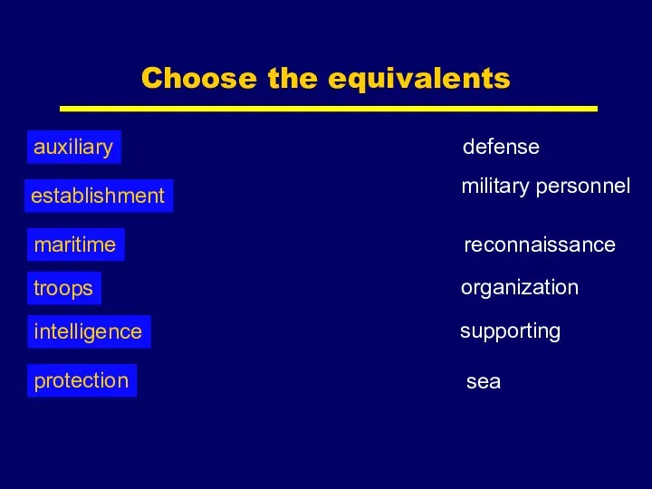 Choose the equivalents auxiliary establishment maritime troops intelligence supporting organization sea military personnel reconnaissance protection defense