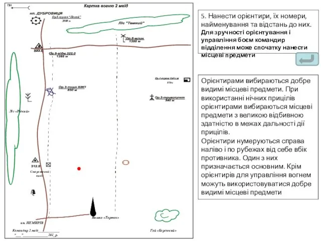 нп. НЕМИРІВ Командир 2 мвід____________ “___”______________201_р. Орієнтирами вибираються добре видимі