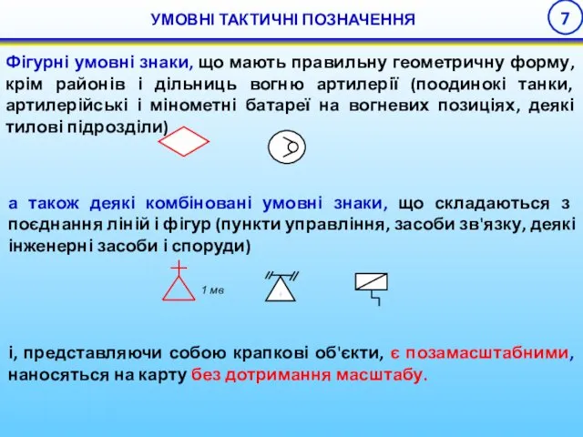 Фігурні умовні знаки, що мають правильну геометричну форму, крім районів