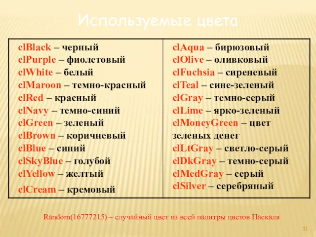 Используемые цвета Random(16777215) – случайный цвет из всей палитры цветов Паскаля