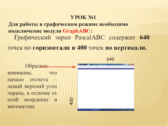 Графический экран PasсalABC содержит 640 точек по горизонтали и 400