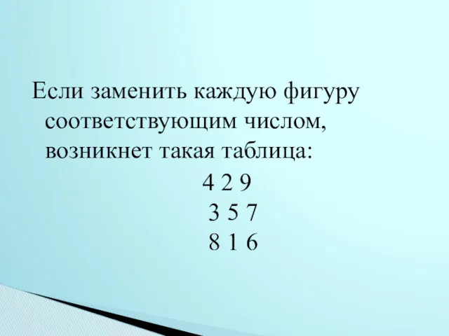 Если заменить каждую фигуру соответствующим числом, возникнет такая таблица: 4