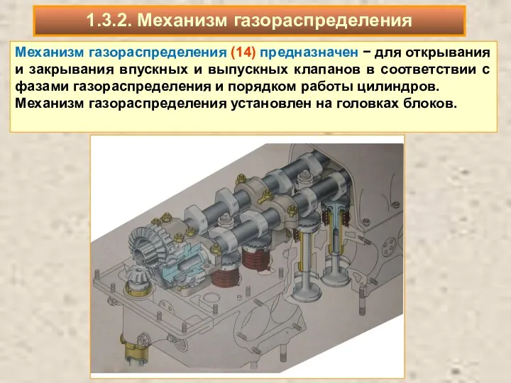 Механизм газораспределения (14) предназначен − для открывания и закрывания впускных