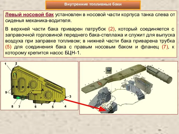 Левый носовой бак установлен в носовой части корпуса танка слева