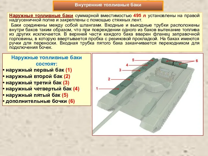 Наружные топливные баки состоят: наружный первый бак (1); наружный второй