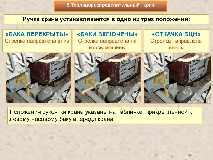 Ручка крана устанавливается в одно из трех положений: «БАКИ ВКЛЮЧЕНЫ»