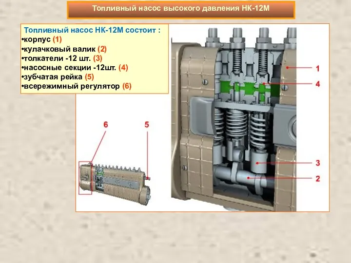 Топливный насос высокого давления НК-12М Топливный насос НК-12М состоит :
