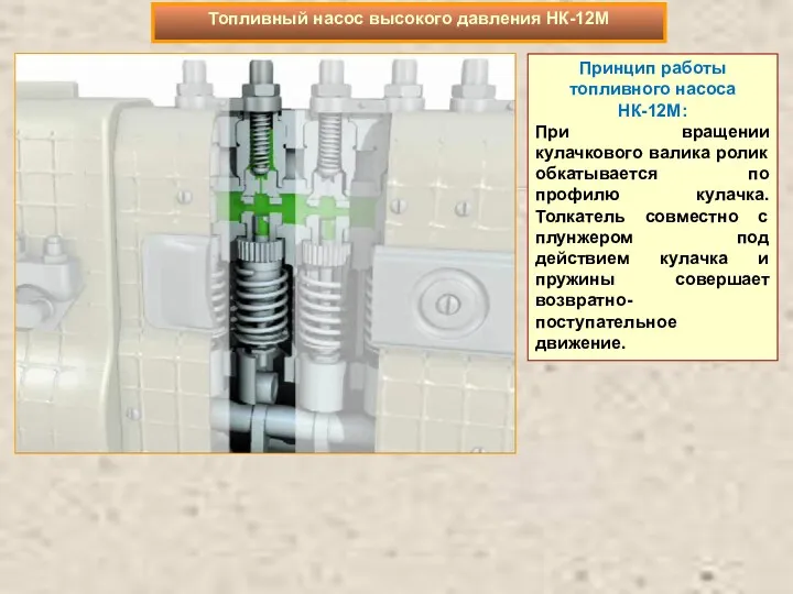 Принцип работы топливного насоса НК-12М: При вращении кулачкового валика ролик