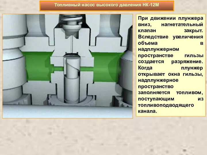 При движении плунжера вниз, нагнетательный клапан закрыт. Вследствие увеличения объема