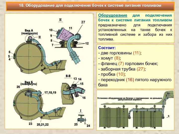 Состоит: - две горловины (11); - хомут (8); - фланец