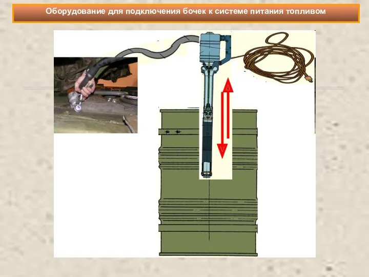 Оборудование для подключения бочек к системе питания топливом