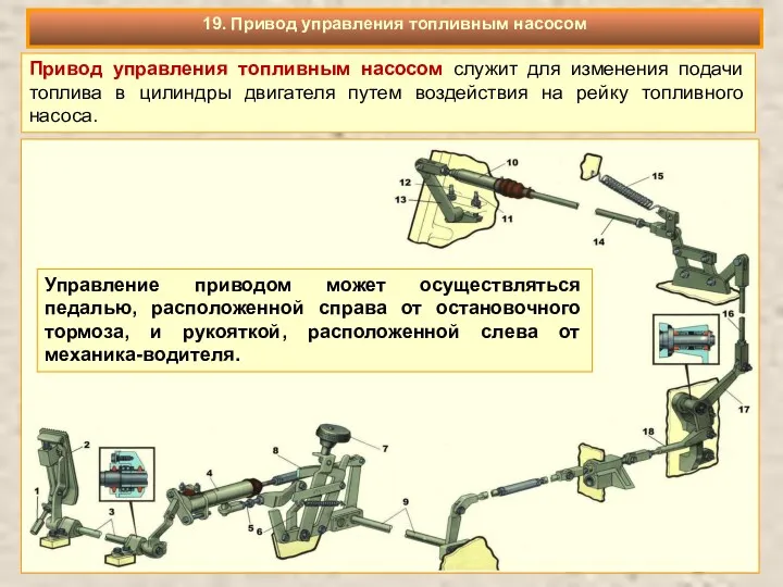 Привод управления топливным насосом служит для изменения подачи топлива в