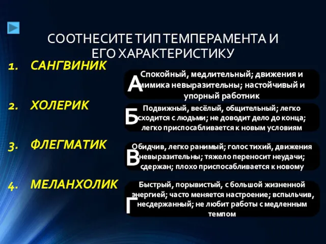 СООТНЕСИТЕ ТИП ТЕМПЕРАМЕНТА И ЕГО ХАРАКТЕРИСТИКУ САНГВИНИК ХОЛЕРИК ФЛЕГМАТИК МЕЛАНХОЛИК