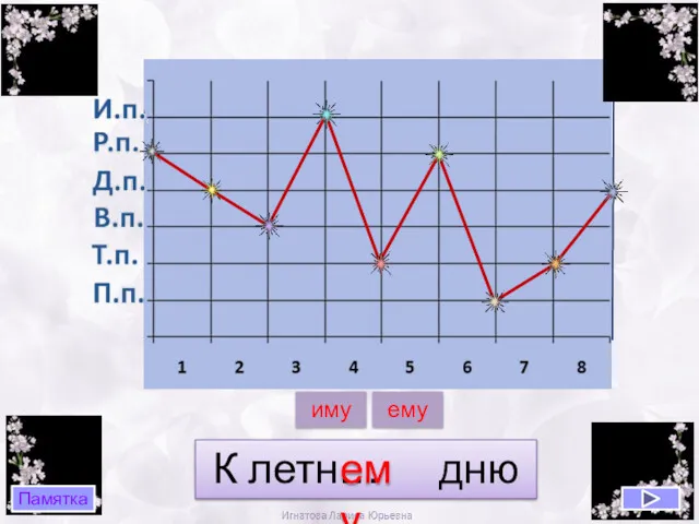 К летн… дню ему ему иму Памятка