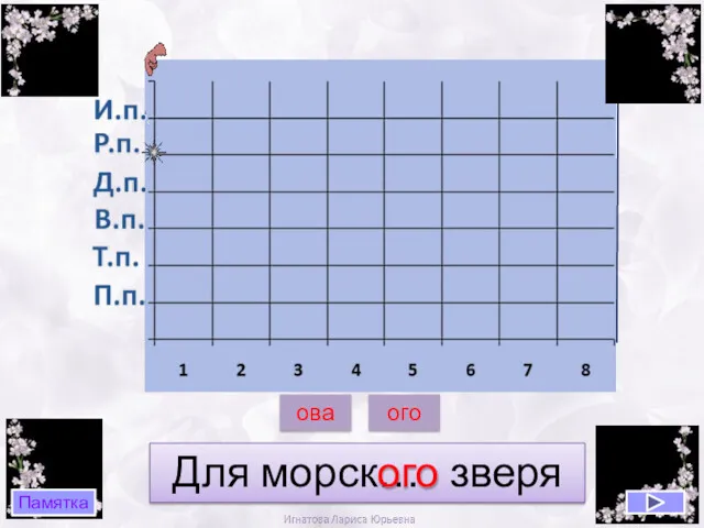 Для морск… зверя ого ова ого Памятка