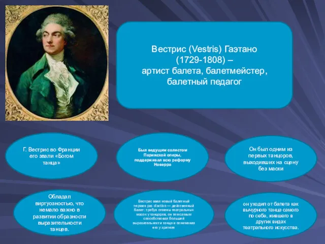Вестрис (Vestris) Гаэтано (1729-1808) – артист балета, балетмейстер, балетный педагог Был ведущим солистом