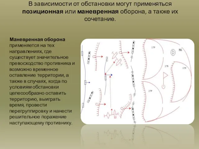 В зависимости от обстановки могут применяться позиционная или маневренная оборона,