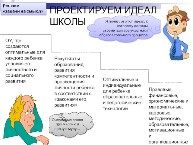 ПРОЕКТИРУЕМ ИДЕАЛ ШКОЛЫ ОУ, где создаются оптимальные для каждого ребенка