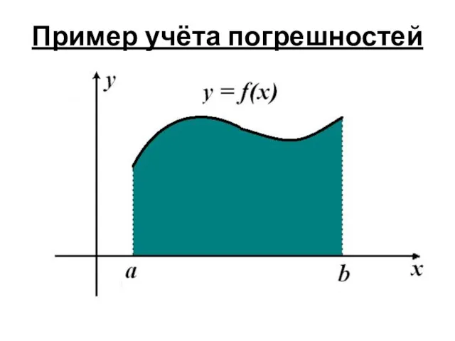 Пример учёта погрешностей